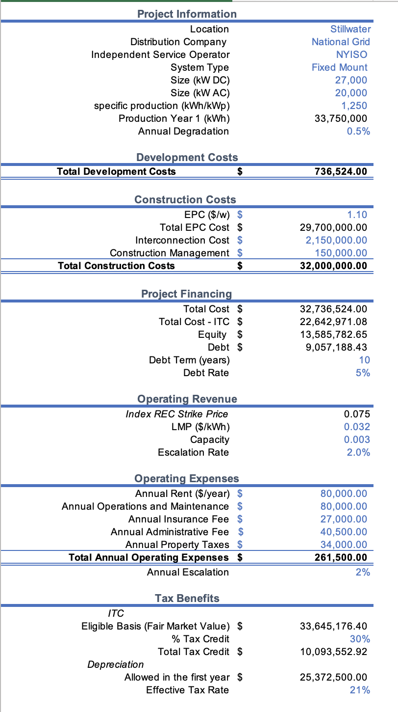 Assignment question: a) Compute the Net Present Value of the projects