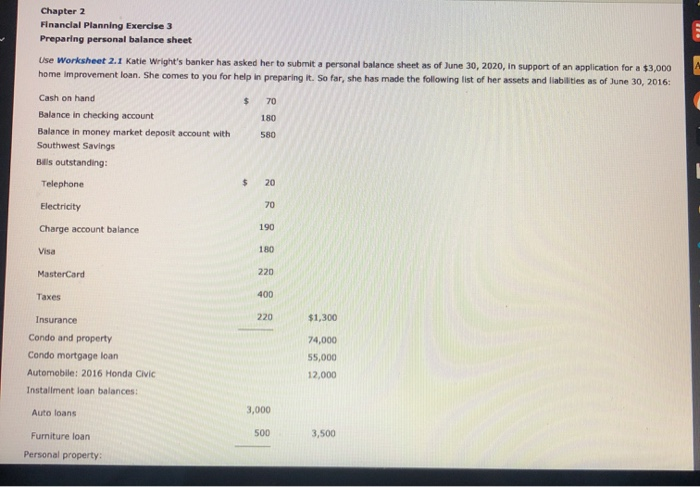 for a $3,000 home improvement loan. She comes to you for help