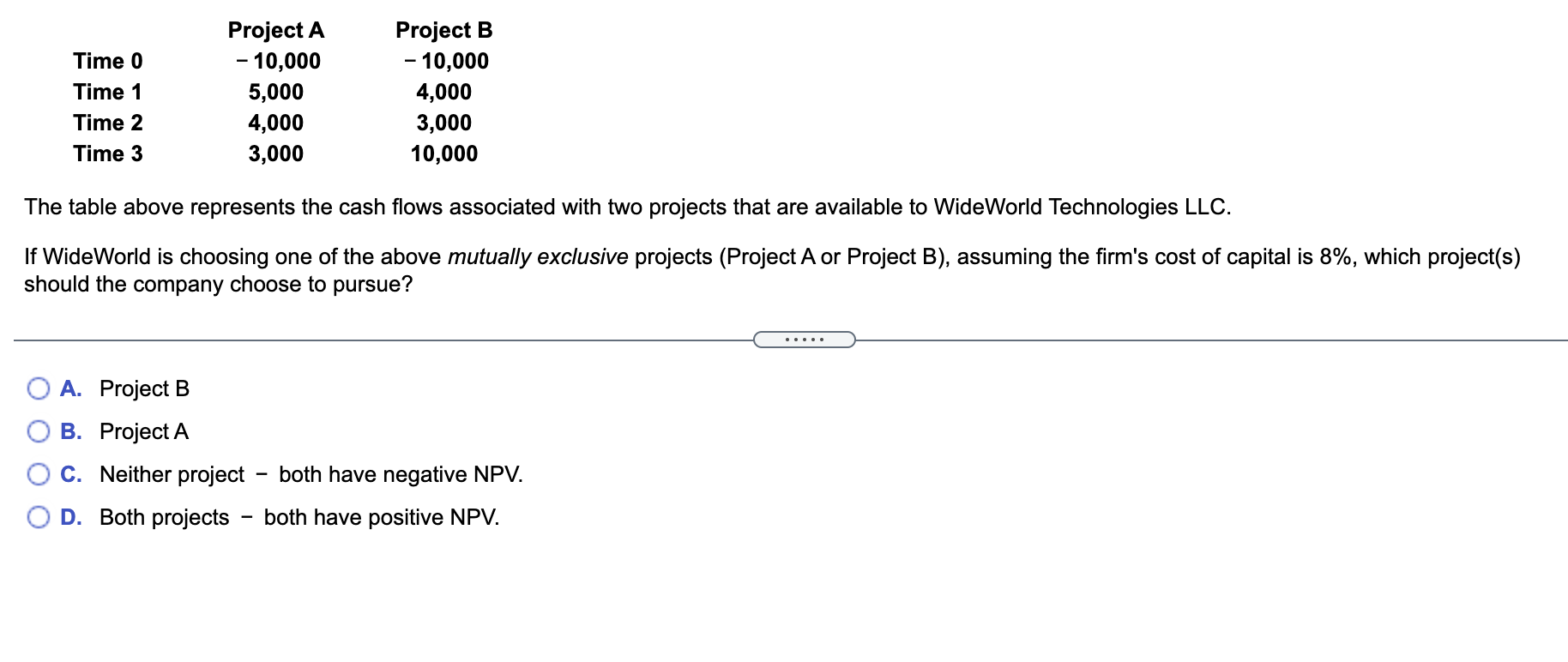 Time 0 Time 1 Time 2 Time 3 Project A -