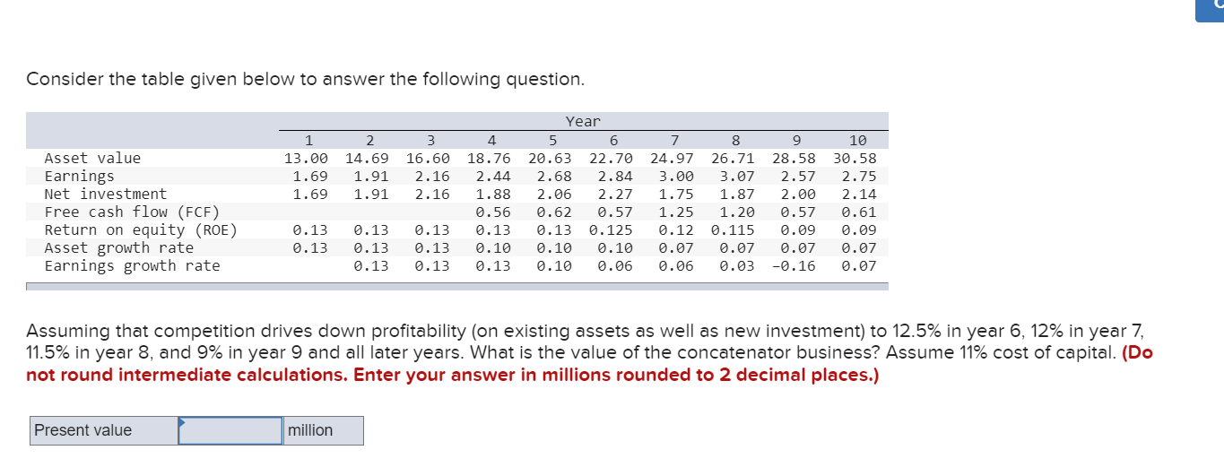 The Discount factor is not given in the question. Consider the table