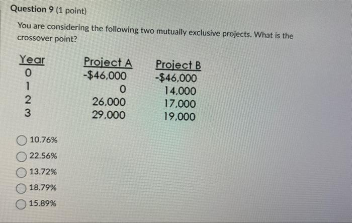  Question 9 (1 point) You are considering the following two mutually