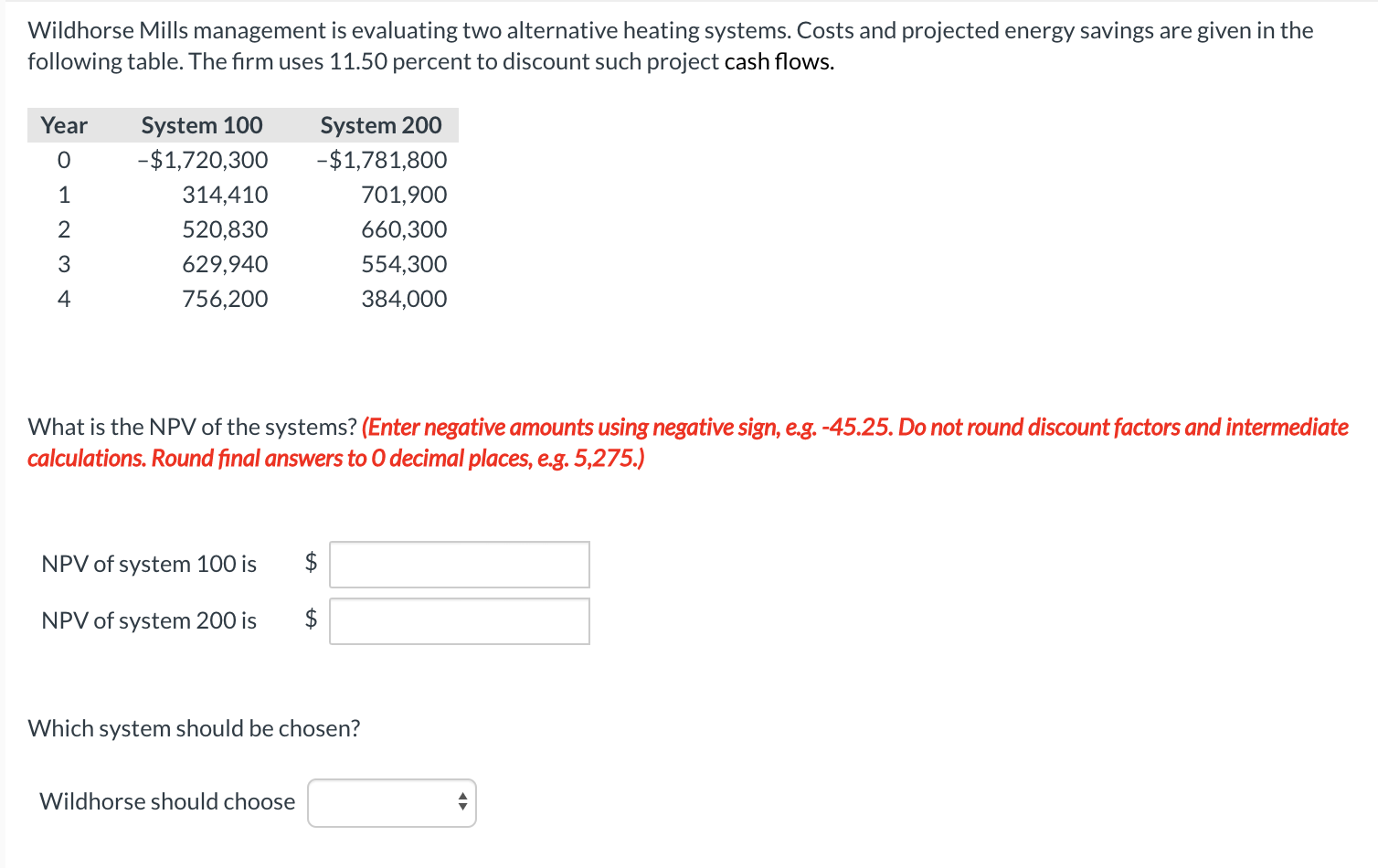 you, will give thumbs up open correct answer Pharoah Industries is expanding