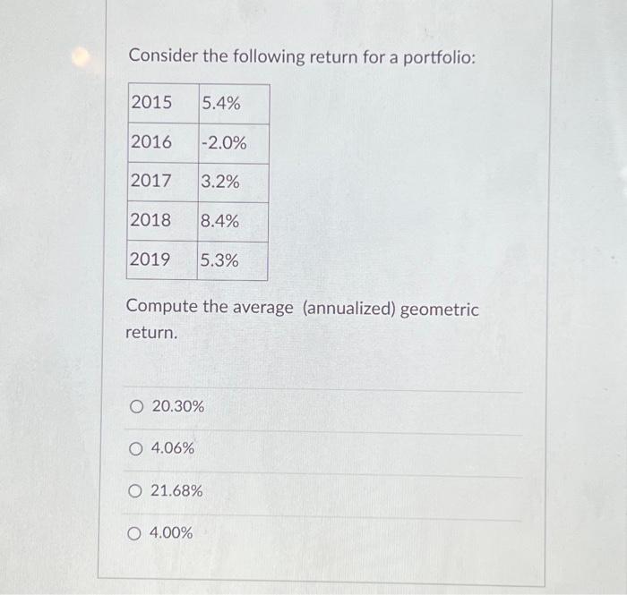  Consider the following return for a portfolio: Compute the average (annualized)
