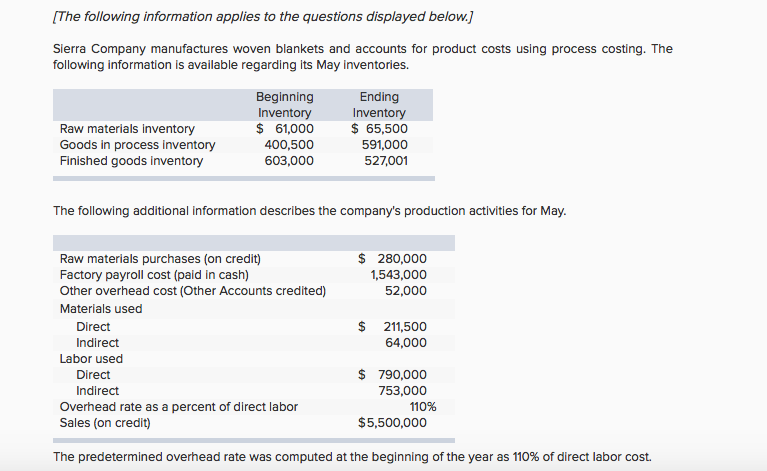  Please fill in all Red Boxes - Thank you! IThe following