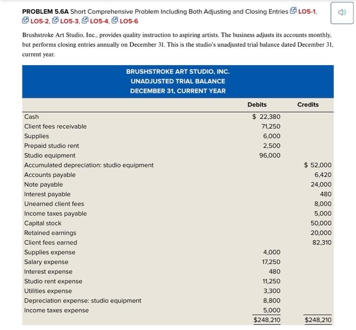  PROBLEM 5.6A Short Comprehensive Problem Including Both Adjusting and Closing Entries