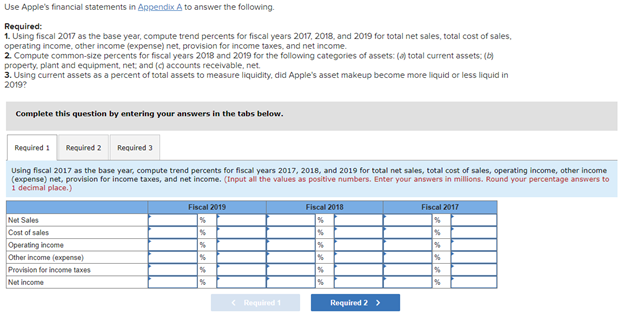 A&E 1 Use Apple's financial statements in Appendix A to answer the