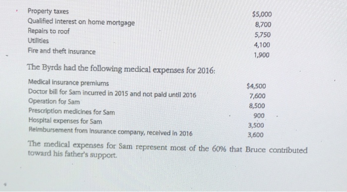 J. and Bruce M. Byrd are married taxpayers who file a joint