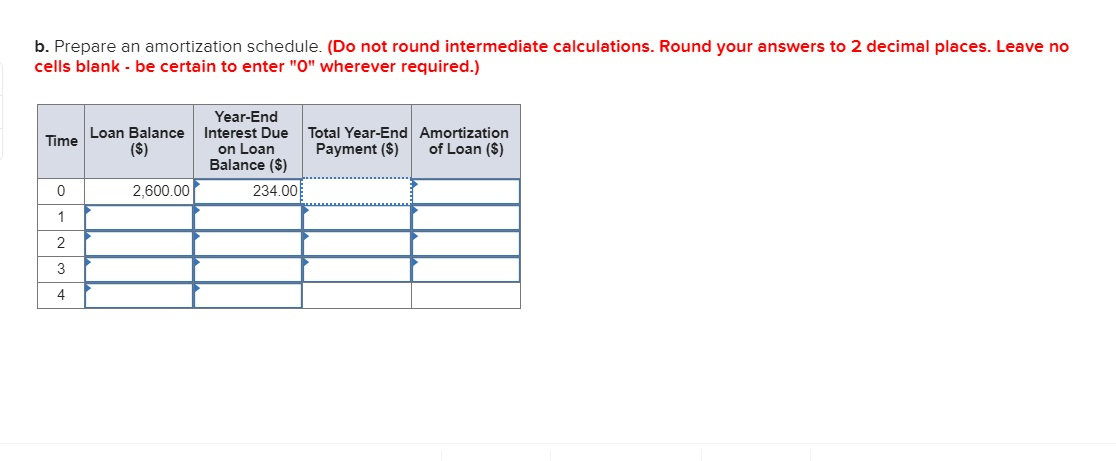 amortizing loan. You borrow $2,600 initially and repay it in four equal