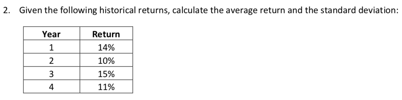 2. Given the following historical returns, calculate the average return and
