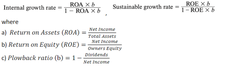 Create a model with Year 0 followed by five years (Years 1