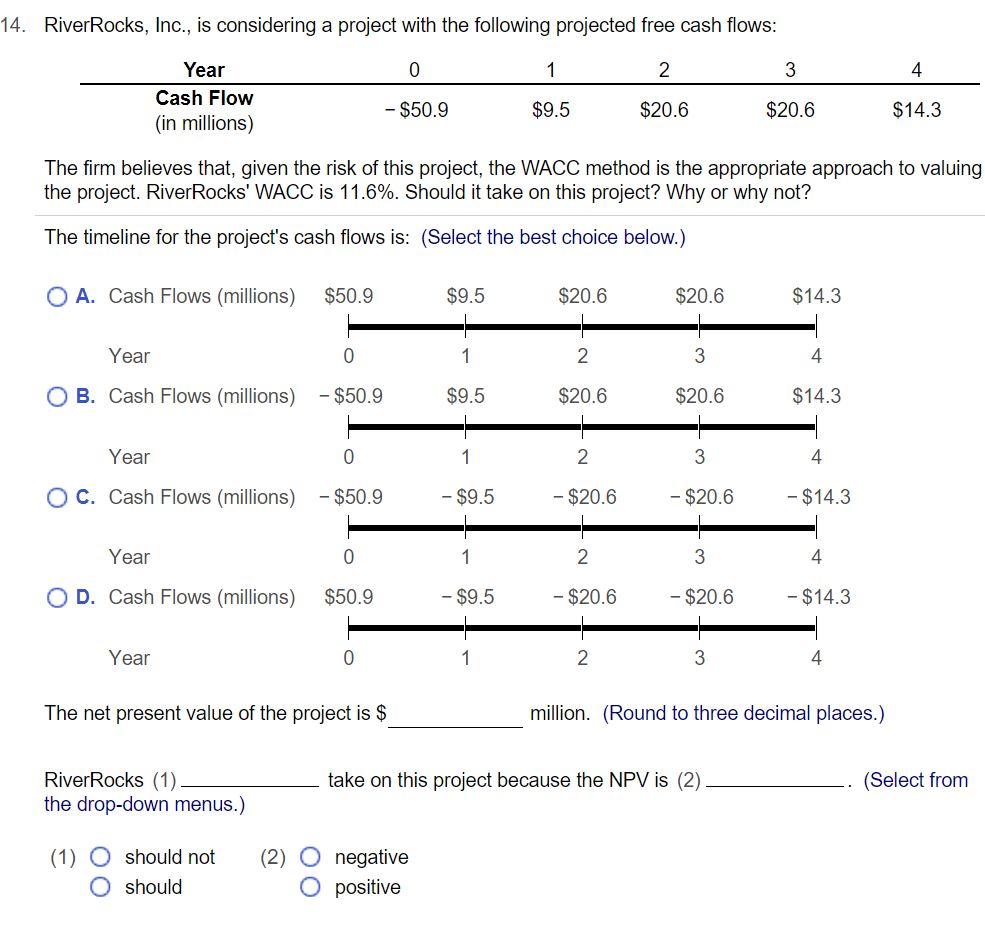 14. River Rocks, Inc., is considering a project with the following