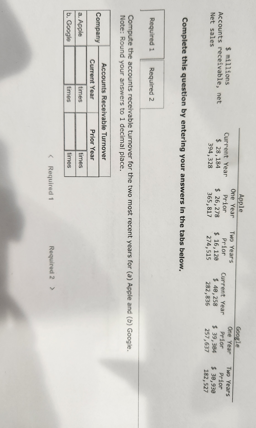  \table[[,Apple,Google],[$ millions,Current Year,\table[[One Year],[Prior]],\table[[Two Years],[Prior]],Current Year,\table[[One Year],[Prior]],\table[[Two Years],[Prior]]],[\table[[Accounts receivable, net],[Net sales]],\table[[$28,184