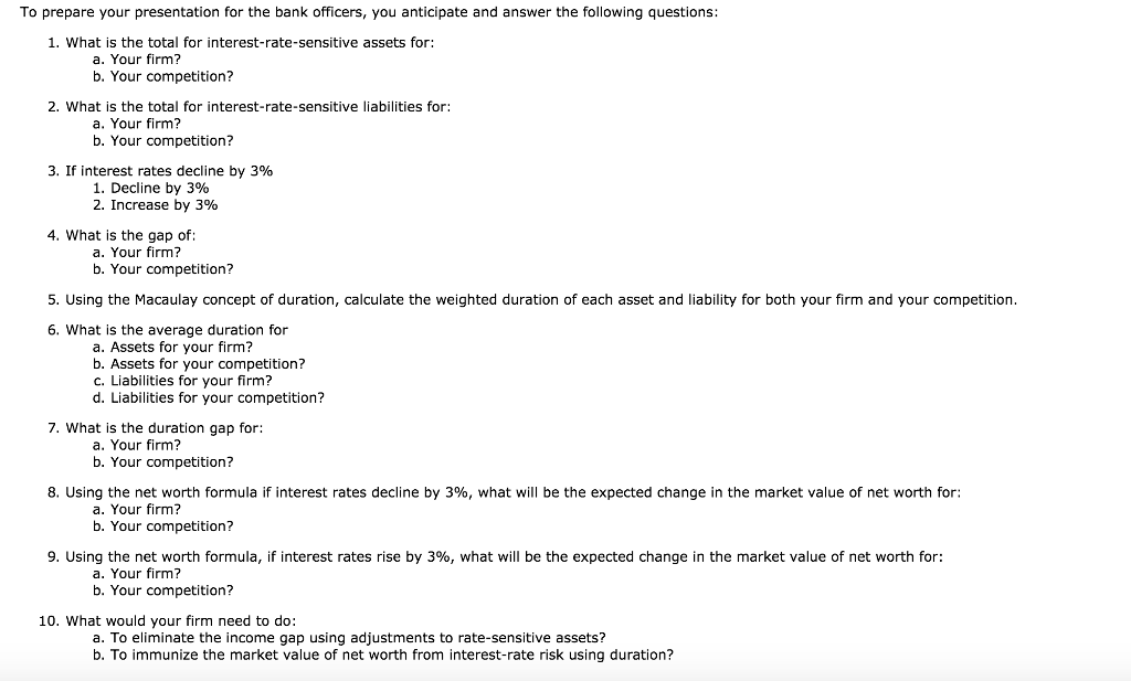 of market value interest-rate sensitive assets and liabilities