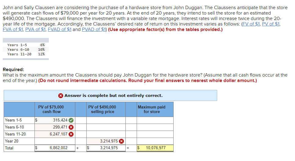  I don't know where i'm making the mistake i've done both