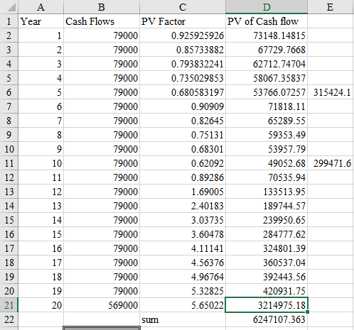PVA, PVAD, PV but i can't seem to get the right sum.