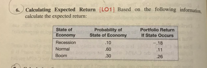 6. Calculating Expected Return [L01] Based on the following information calculate