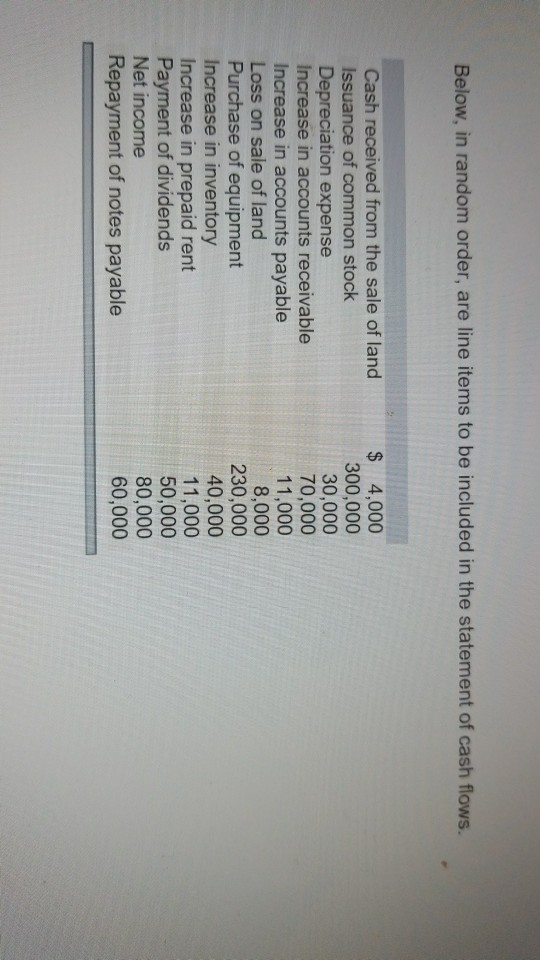 11-3) Natalie King has completed the basic format to be used in