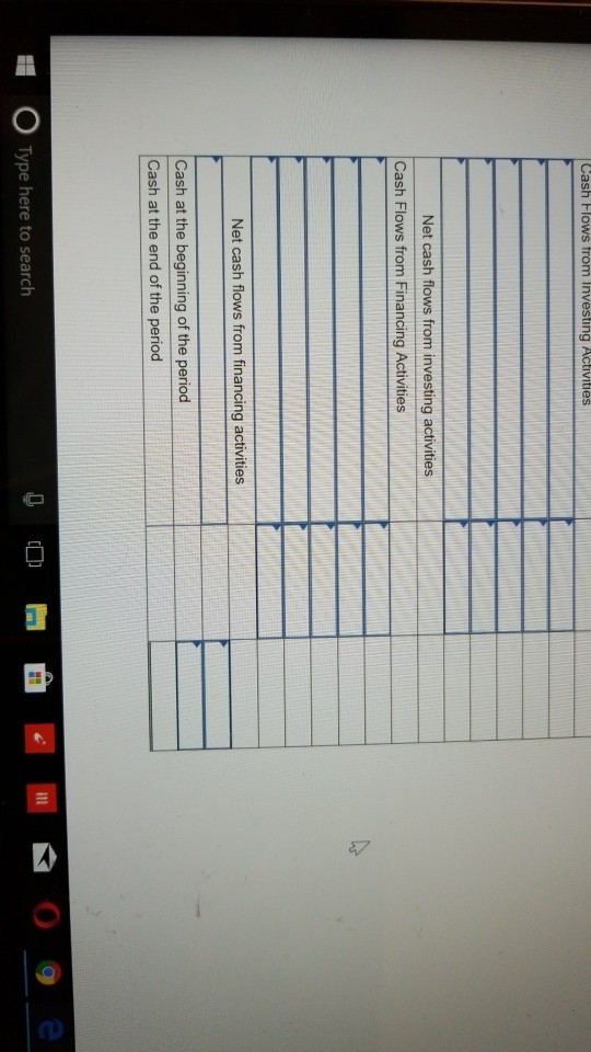 All amounts are in thousands (000s CPU HARDWARE DESIGNERS For the year
