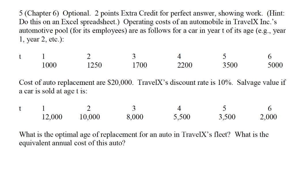 5 (Chapter 6) Optional. 2 points Extra Credit for perfect answer,