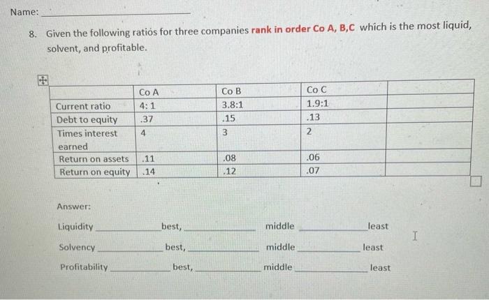 question 8 please help 8. Given the following ratis for three companies