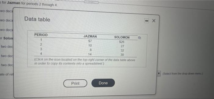 the holding period returns for Jazman and Solomon for periods 2.3 and