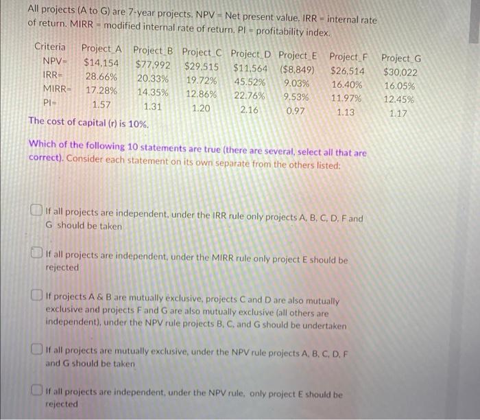 pls solve asap = All projects (A to G) are 7-year projects.