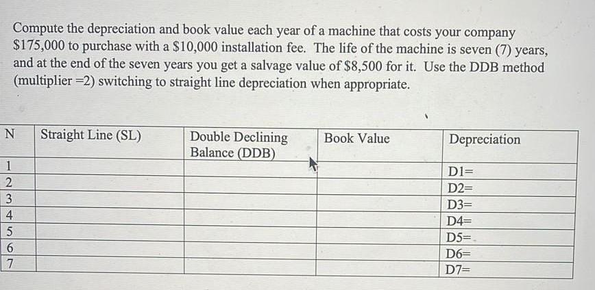 kindly send Handwritten solution Compute the depreciation and book value each year