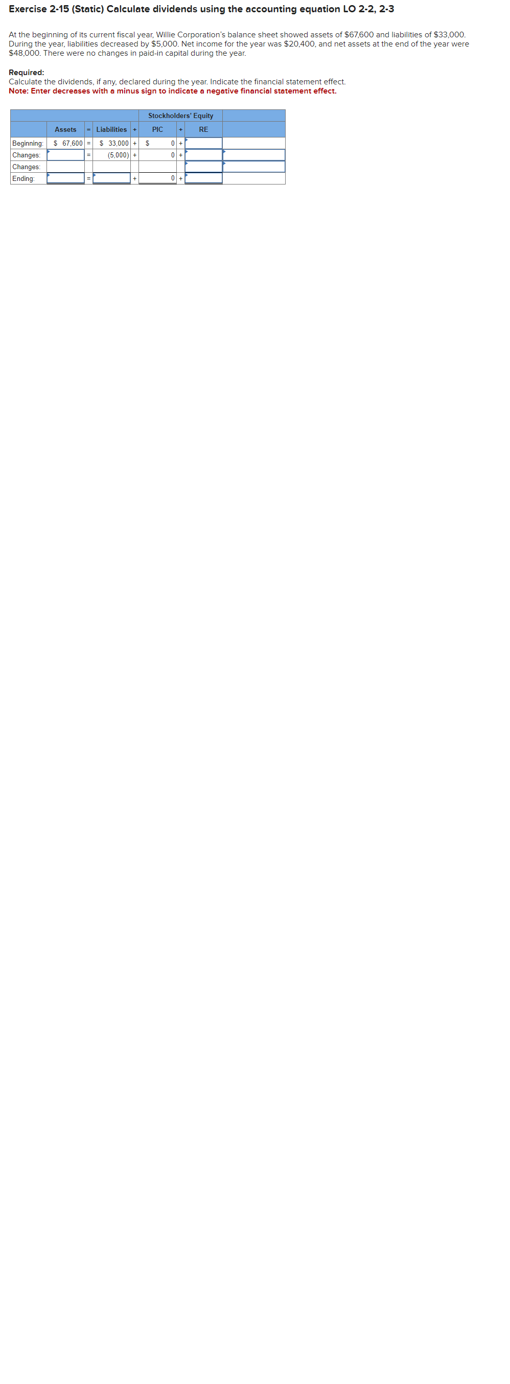  Exercise 2-15 (Static) Calculate dividends using the accounting equation LO 2-2,