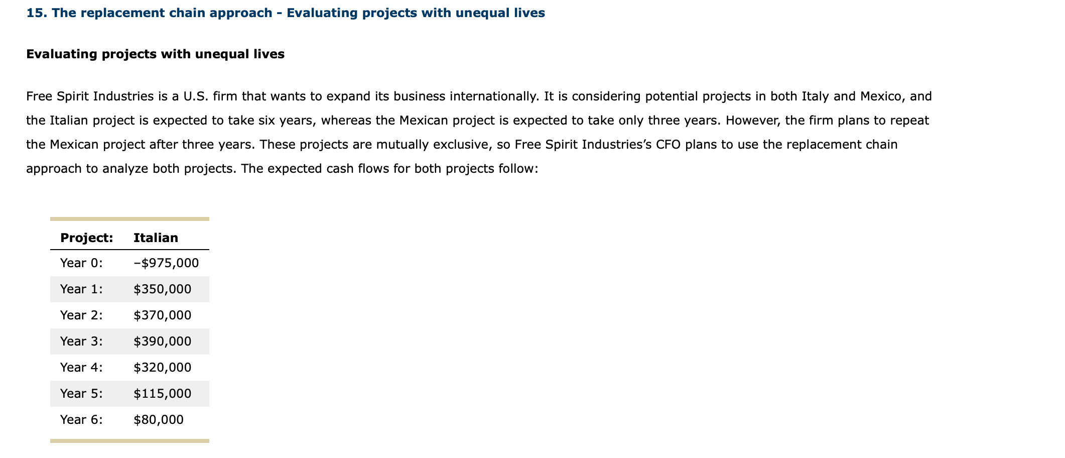 15. The replacement chain approach - Evaluating projects with unequal lives