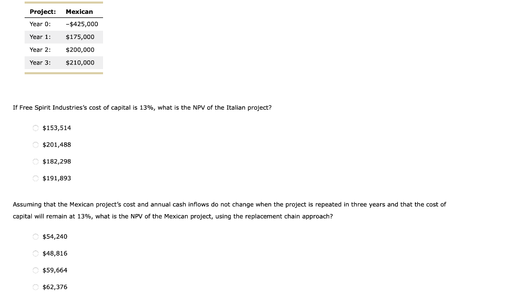 Evaluating projects with unequal lives Free Spirit Industries is a U.S. firm