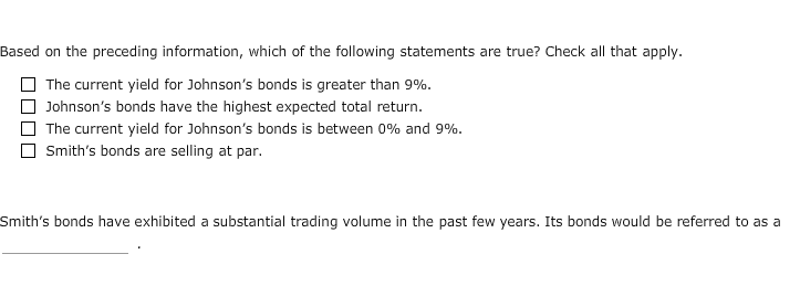 investor is analyzing the following annual coupon bonds: Issuing Company Annual Coupon