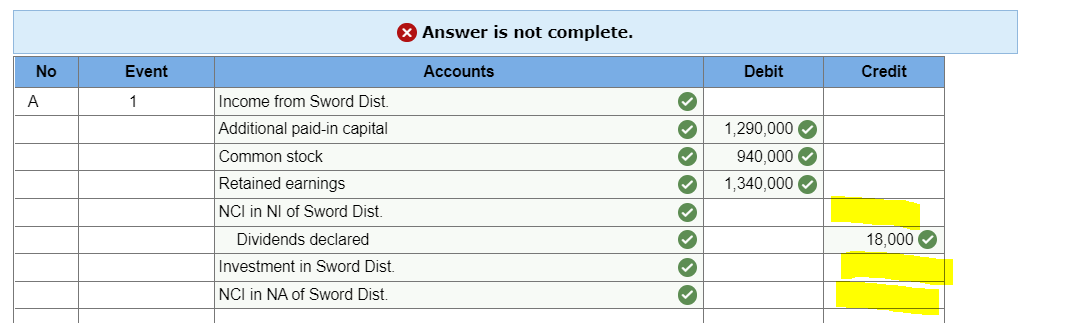 need a number. thanks Prince Corporation holds 75 percent of the common