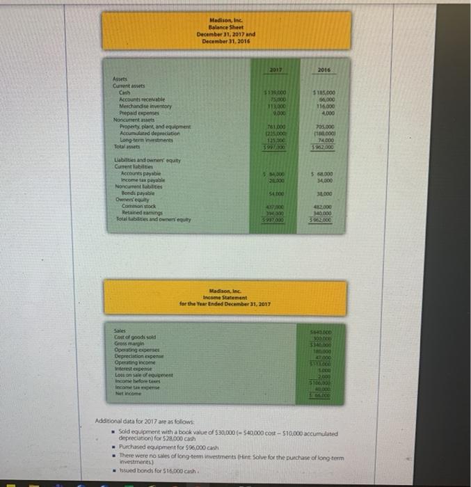 most recent balance sheet, income statement, and other important information for 2017