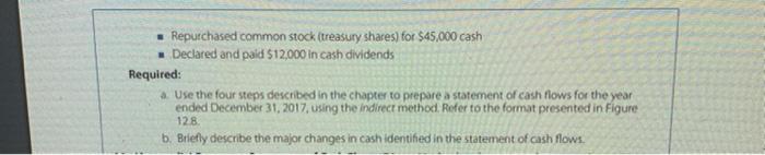 are presented as follows. Madison, Inc Balance Sheet December 31, 2017 and