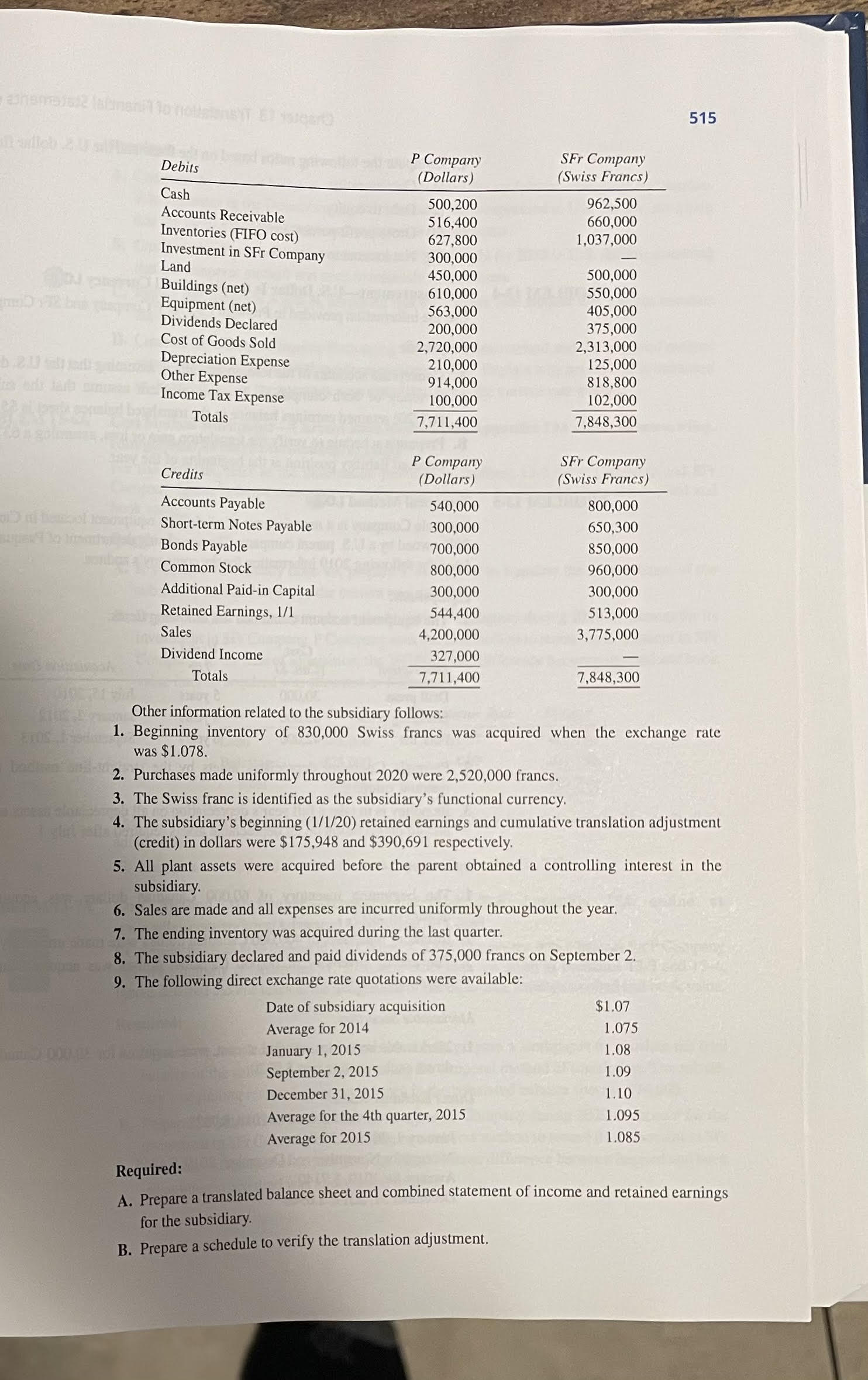 DO 13-4!!!!! ONLY 13-4!!!!!! Remeasurement-U.S. Dollar Is the Functional Currency LO 8