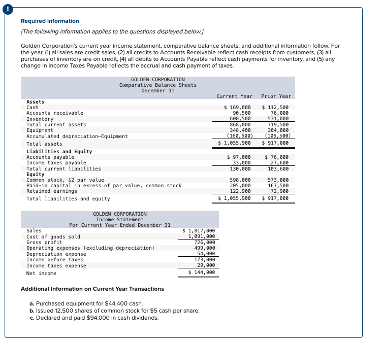 Prepare a complete statement of cash flows using a spreadsheet under
