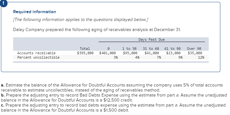 Adjusting entry to record Bad Debts Expense using estimate and Allowance for