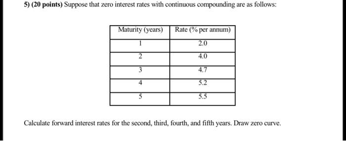  5) (20 points) Suppose that zero interest rates with continuous compounding