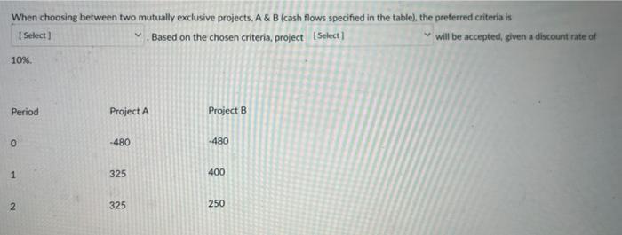  When choosing between two mutually exclusive projects. A \& B (cash