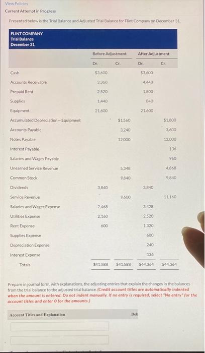  View Policies Current Attempt in Progress Presented below is the Triat