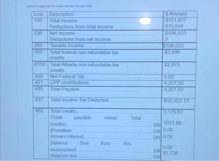 Jesian and Cassandra Hamilton have been married for 2 years. They are