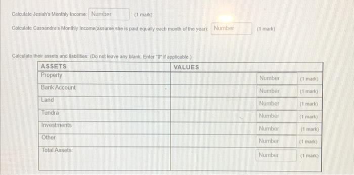 financing so that they can renovate their kitchen in their home. Jesiah