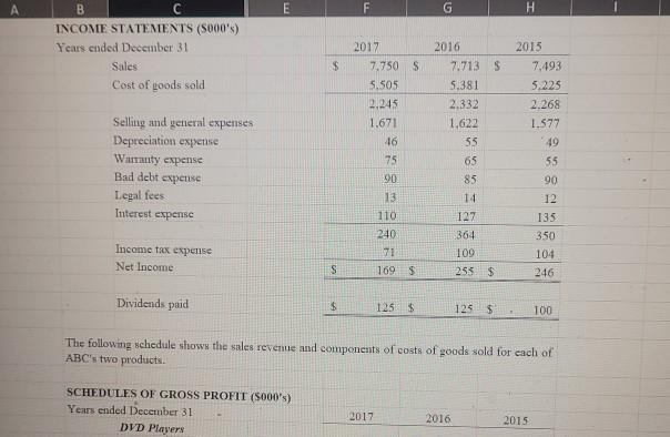 2018 and you are a staff accomtant assigned to the 2017 audit