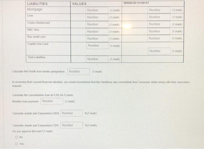 has priced out the renovation project and brought in some witten estimates.