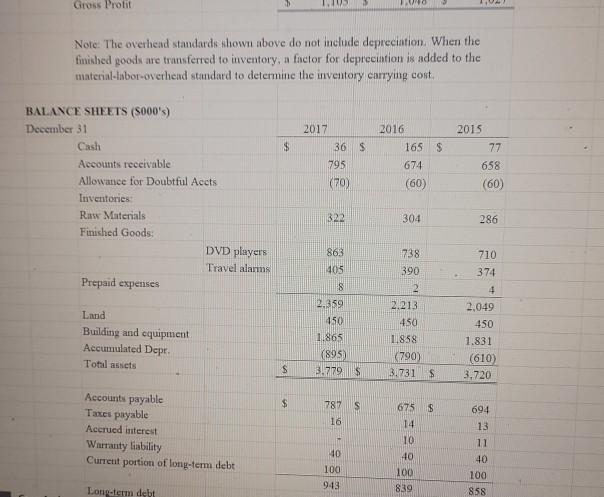 founder and principal shareholder. Adam B. Clark. Your firm has nudited ABC