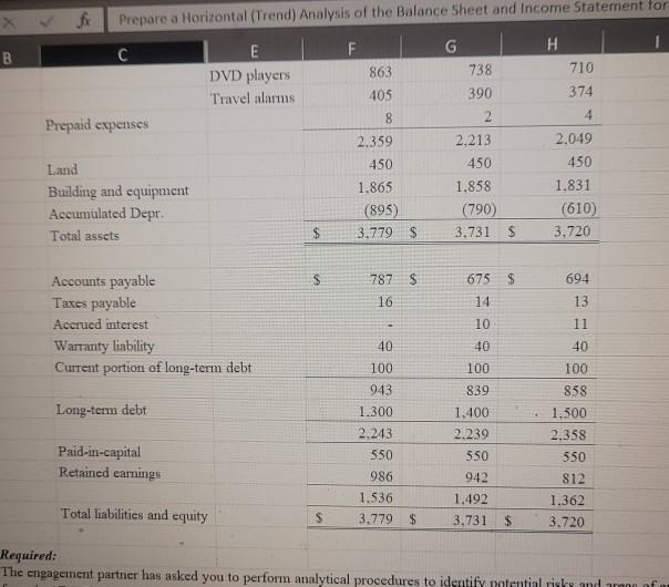 for the last five years. The audited financial statements for the years