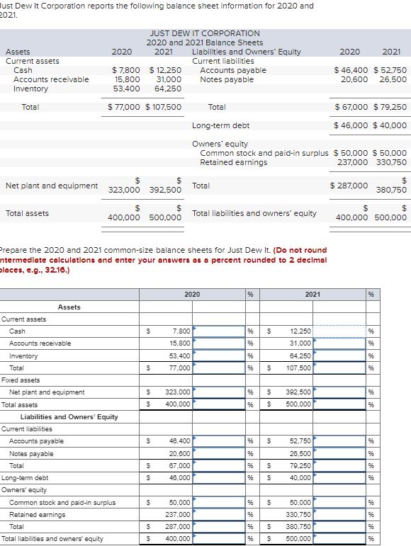  Prepare the 2020 and 2021 common-size balance sheets for Just Dew
