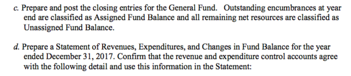 31, 2017. CITY OF MONROE General Fund Balance Sheet As of December