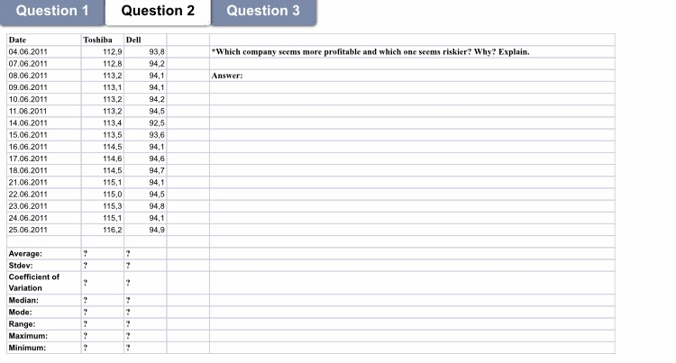 1993 Assets Current Assets Cash Accounts Receivable Inventories Other Current Assets 422