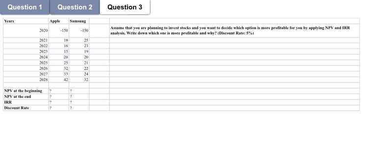 3626 5162 725 1481 3702 4460 877 1281 4783 4872 910 1247